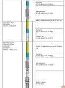 Wellbore Clean out tools