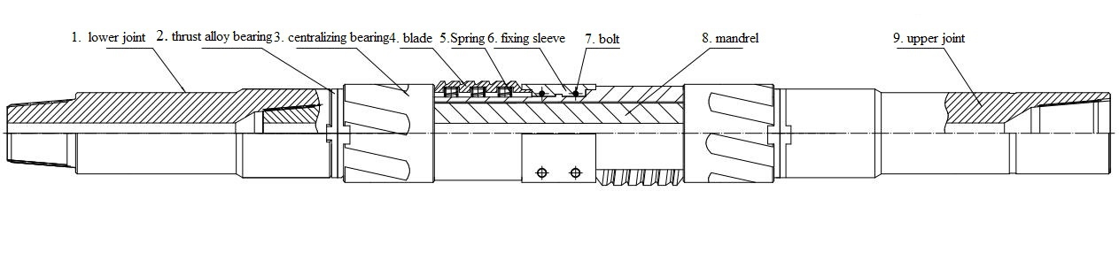 NRHD Casing Scraper Structure.png